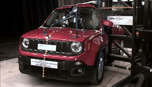 2017 Jeep Renegade Side Pole Crash Test