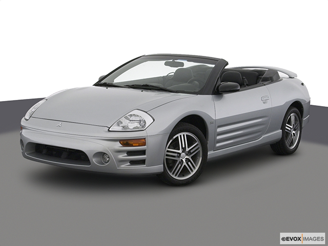 2003 Mitsubishi Eclipse Spyder Convertible